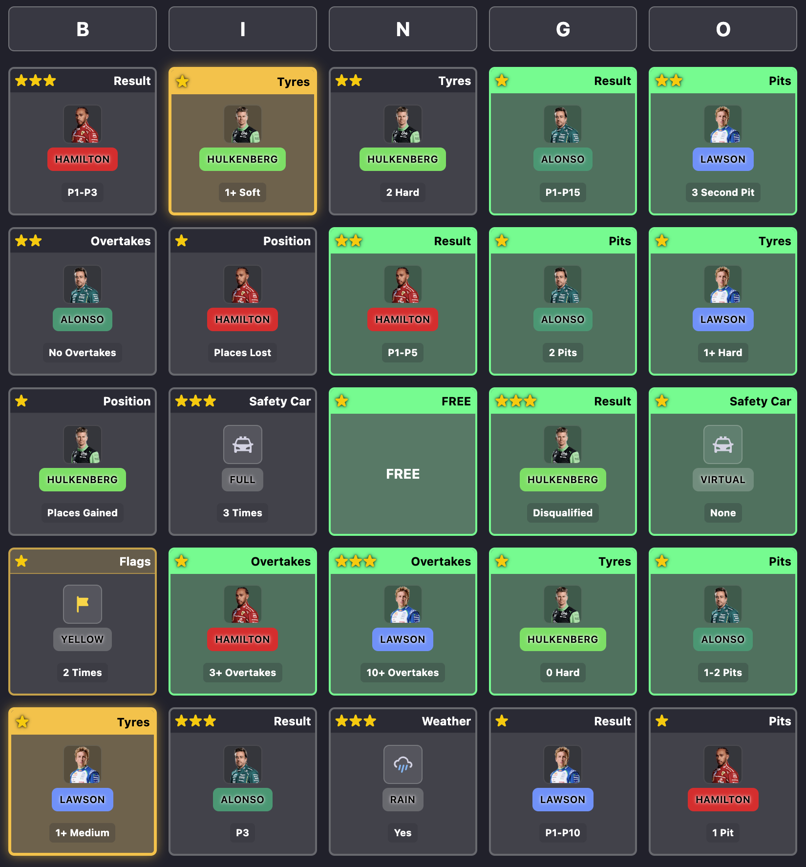 Lights Out Bingo - F1 Race Day Bingo Game | Formula 1 Bingo
